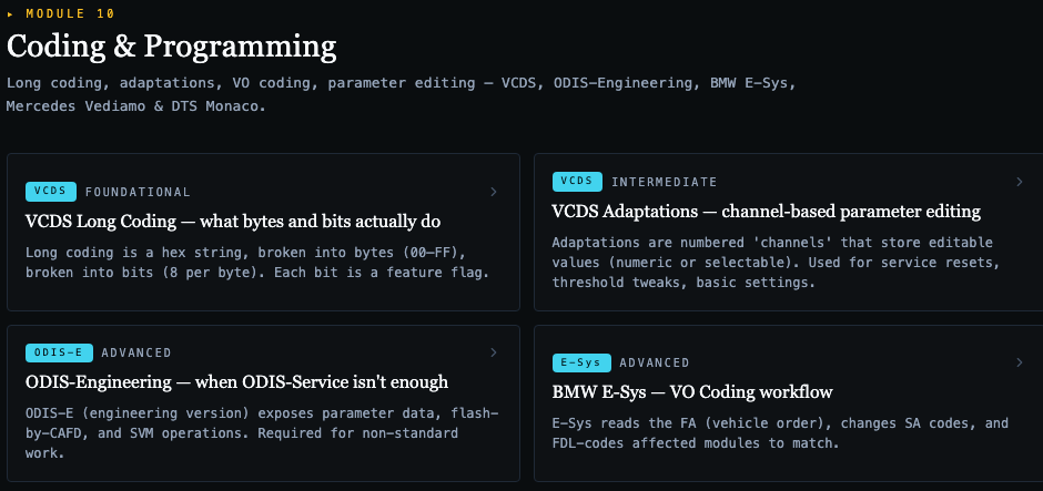 Coding & programming module with VCDS, ODIS-Engineering, BMW E-Sys, Mercedes Vediamo