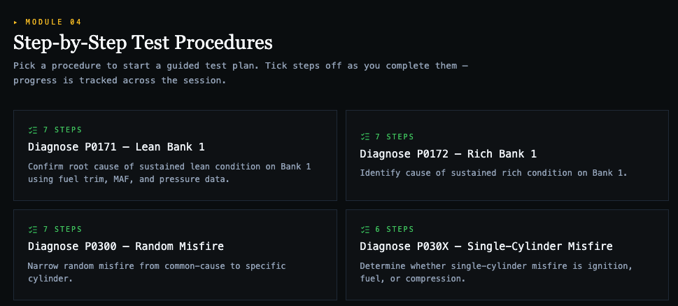 Step-by-step diagnostic test procedures inside Bench